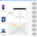 Amplificador multihabitacion de 8 zonas de transmision de 8 zonas