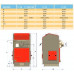 caldera PELLETS Atmos P 21 19,5 KW incl. A25 Voluta Silo bafa Reserva