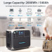  PowerOak Bluetti AC200P 2000Wh Generador Solar Portátil con 3 Piezas Paneles Solares 120W Generador Electrico con Salidas AC/DC/USB Power Station con Batería de LiFePO4 para Camping Autocaravana 